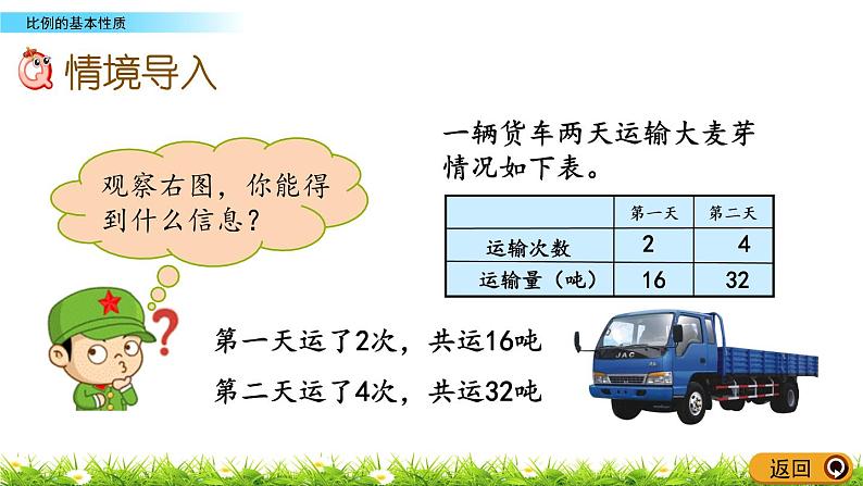 3.2《比例的基本性质》PPT课件 青岛版（六三制）版 六年级数学下册02