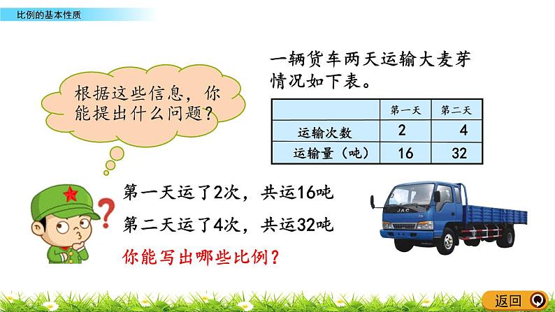 3.2《比例的基本性质》PPT课件 青岛版（六三制）版 六年级数学下册03