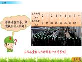 3.4《正比例》PPT课件 青岛版（六三制）版 六年级数学下册