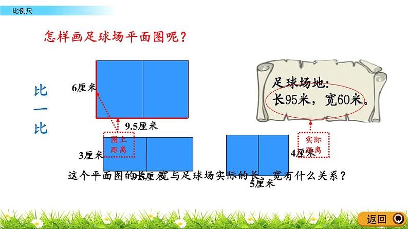 4.1《比例尺》PPT课件 青岛版（六三制）版 六年级数学下册06