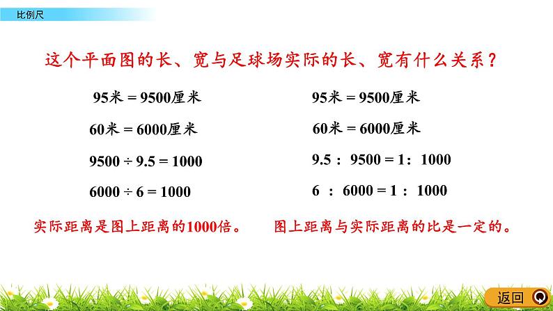 4.1《比例尺》PPT课件 青岛版（六三制）版 六年级数学下册07