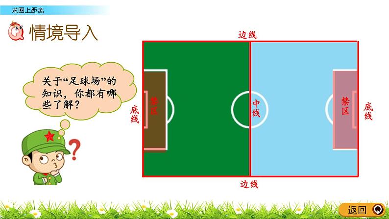 4.3《求图上距离》PPT课件 青岛版（六三制）版 六年级数学下册02