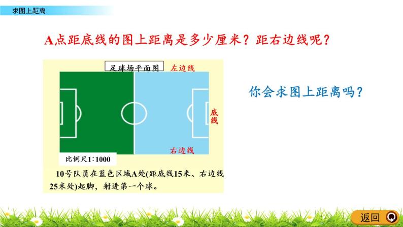 4.3《求图上距离》PPT课件 青岛版（六三制）版 六年级数学下册05