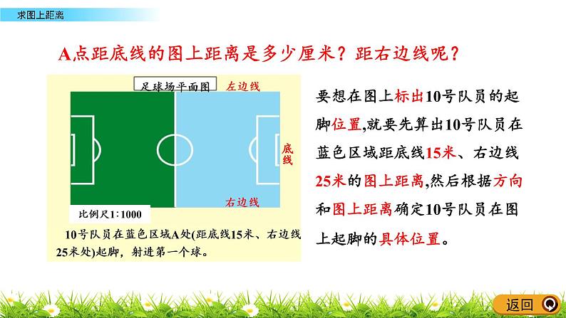 4.3《求图上距离》PPT课件 青岛版（六三制）版 六年级数学下册06