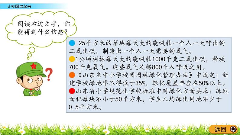 4.5《让校园绿起来》PPT课件 青岛版（六三制）版 六年级数学下册03