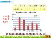 5.1《认识和了解扇形统计图》PPT课件 青岛版（六三制）版 六年级数学下册