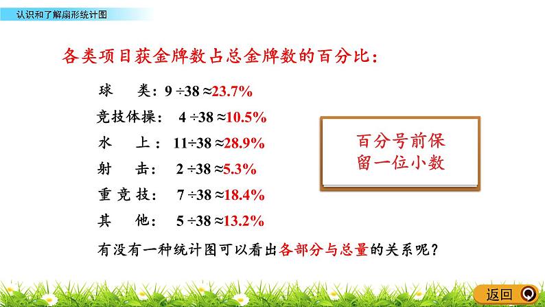 5.1《认识和了解扇形统计图》PPT课件 青岛版（六三制）版 六年级数学下册06