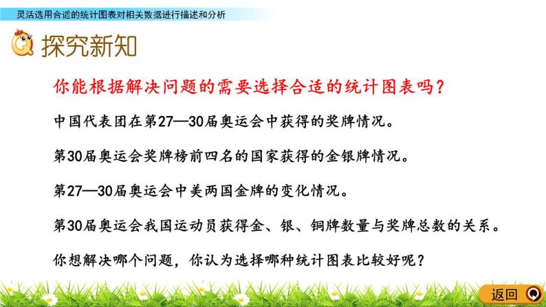 5.2《灵活选用合适的统计图表对相关数据进行描述和分析》PPT课件 青岛版（六三制）版 六年级数学下册04