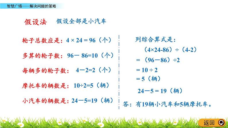 5.3《智慧广场——解决问题的策略》PPT课件 青岛版（六三制）版 六年级数学下册05