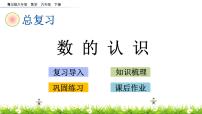 总复习1.1《数的认识》PPT课件 青岛版（六三制）版 六年级数学下册