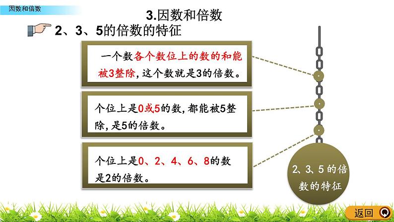 总复习1.3《因数和倍数》PPT课件 青岛版（六三制）版 六年级数学下册04