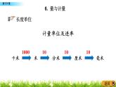 总复习1.6《量与计量》PPT课件 青岛版（六三制）版 六年级数学下册