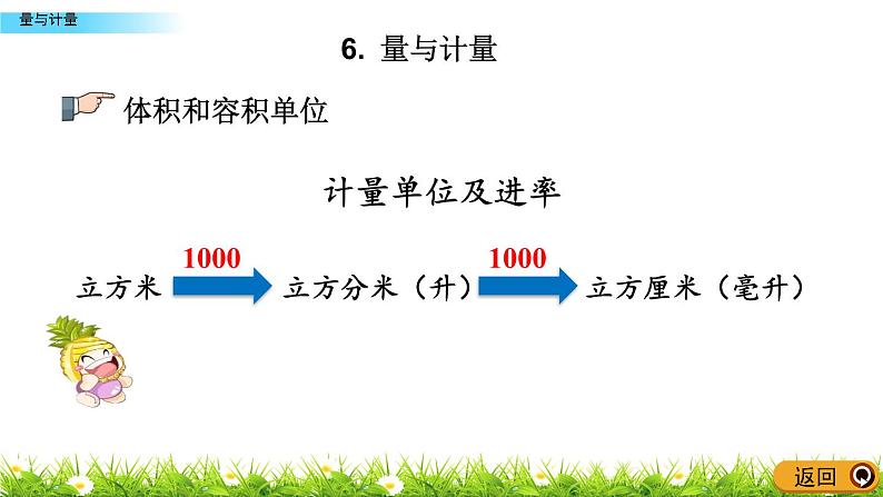 总复习1.6《量与计量》PPT课件 青岛版（六三制）版 六年级数学下册07