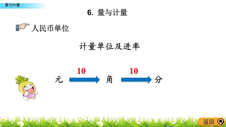 总复习1.6《量与计量》PPT课件 青岛版（六三制）版 六年级数学下册08