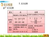 总复习1.7《比与比例》PPT课件 青岛版（六三制）版 六年级数学下册