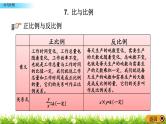 总复习1.7《比与比例》PPT课件 青岛版（六三制）版 六年级数学下册