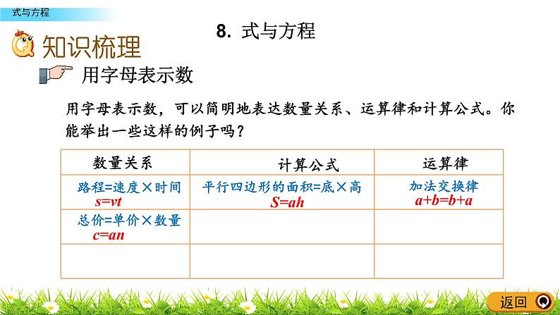 总复习1.8《式与方程》PPT课件 青岛版（六三制）版 六年级数学下册03