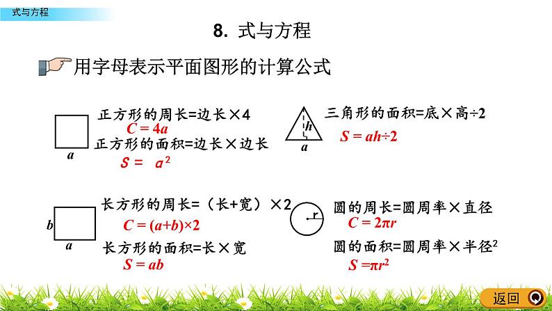 总复习1.8《式与方程》PPT课件 青岛版（六三制）版 六年级数学下册04