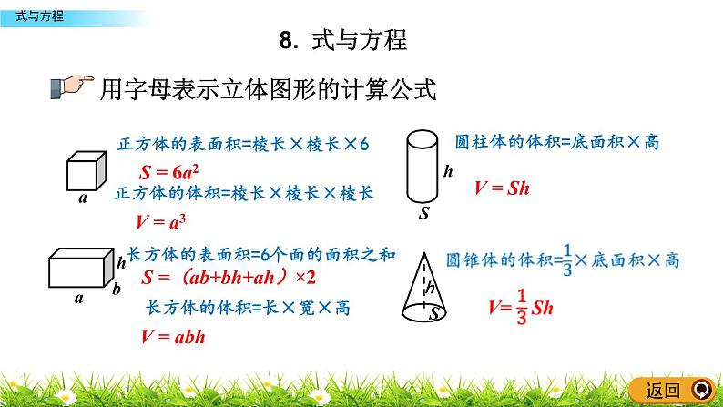 总复习1.8《式与方程》PPT课件 青岛版（六三制）版 六年级数学下册06