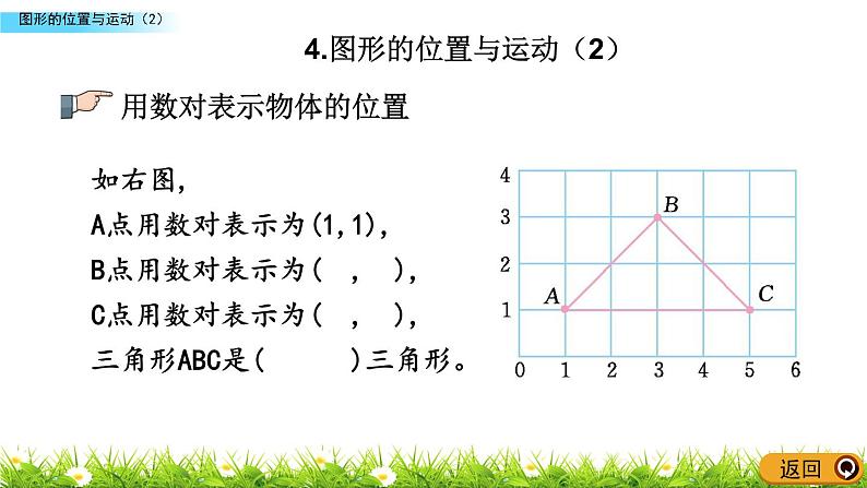 总复习2.4《图形的位置与运动（2）》PPT课件 青岛版（六三制）版 六年级数学下册05