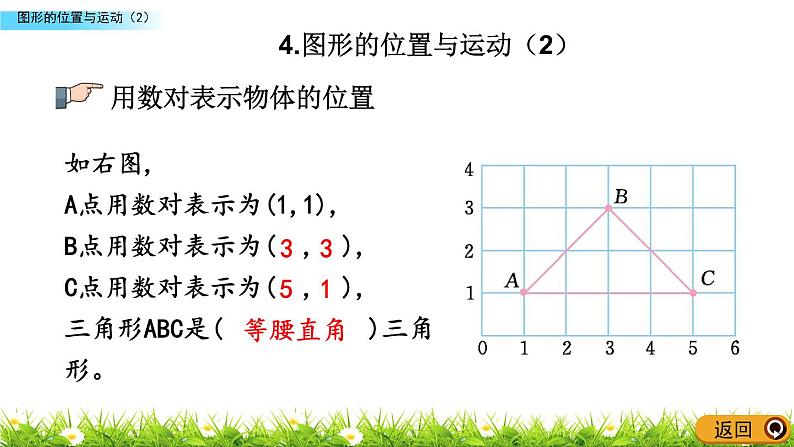 总复习2.4《图形的位置与运动（2）》PPT课件 青岛版（六三制）版 六年级数学下册07