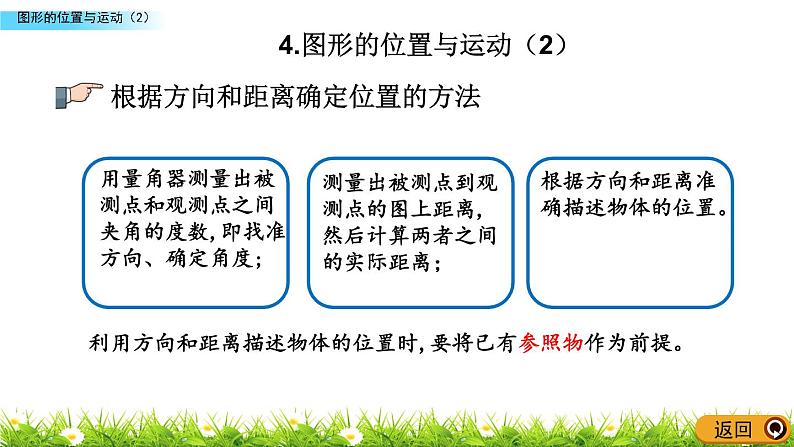 总复习2.4《图形的位置与运动（2）》PPT课件 青岛版（六三制）版 六年级数学下册08