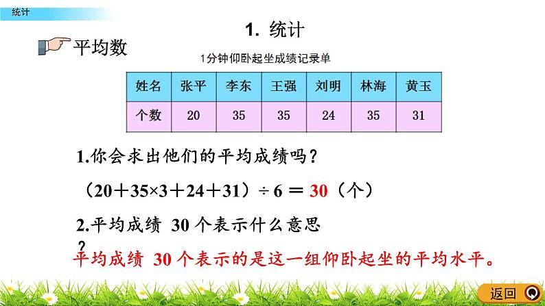 总复习3.1《统计》PPT课件 青岛版（六三制）版 六年级数学下册08