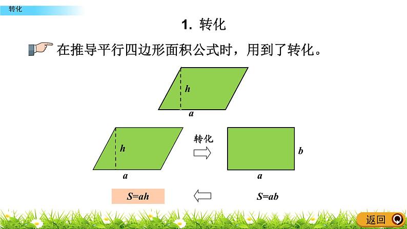 总复习4.1《转化》PPT课件 青岛版（六三制）版 六年级数学下册04