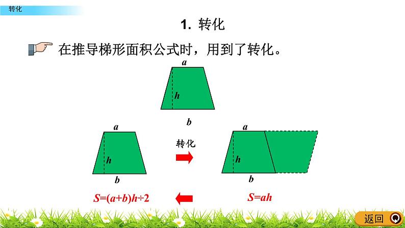 总复习4.1《转化》PPT课件 青岛版（六三制）版 六年级数学下册06