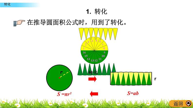 总复习4.1《转化》PPT课件 青岛版（六三制）版 六年级数学下册07