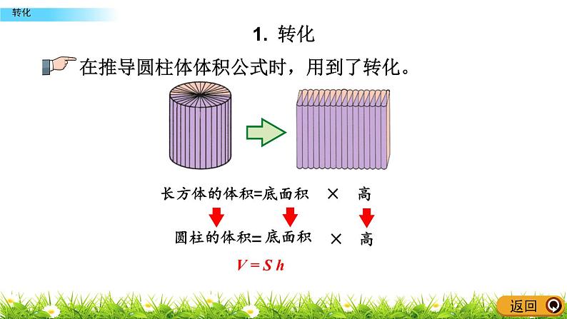 总复习4.1《转化》PPT课件 青岛版（六三制）版 六年级数学下册08