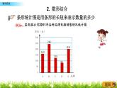 总复习4.2《数形结合》PPT课件 青岛版（六三制）版 六年级数学下册