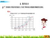 总复习4.2《数形结合》PPT课件 青岛版（六三制）版 六年级数学下册