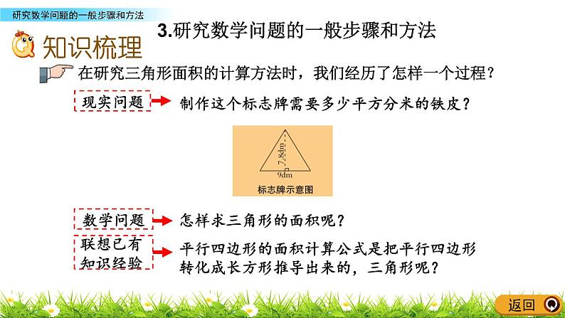 总复习4.3《研究数学问题的一般步骤和方法》PPT课件 青岛版（六三制）版 六年级数学下册03