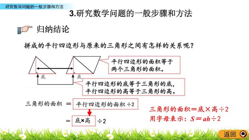 总复习4.3《研究数学问题的一般步骤和方法》PPT课件 青岛版（六三制）版 六年级数学下册05