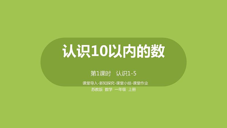 1.苏教版一上第五单元《认识10以内的数》第1课时《认识1～5》 课件01