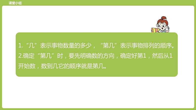 3.苏教版一上第五单元《认识10以内的数》第3课时《认识几和第几》 课件08