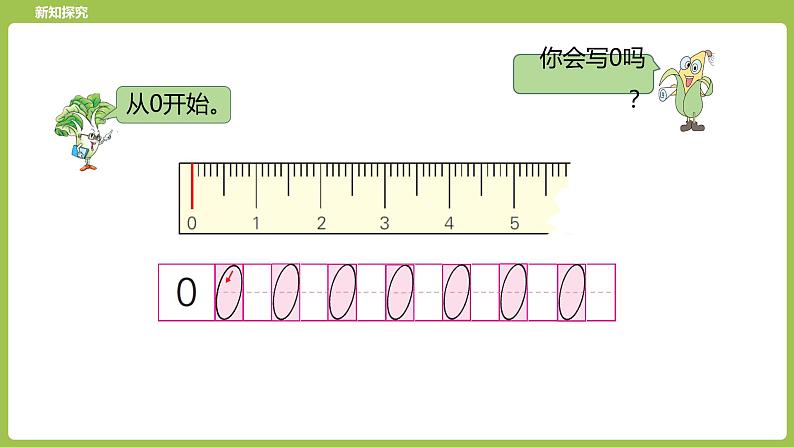 4.苏教版一上第五单元《认识10以内的数》第4课时《0的认识》 课件08