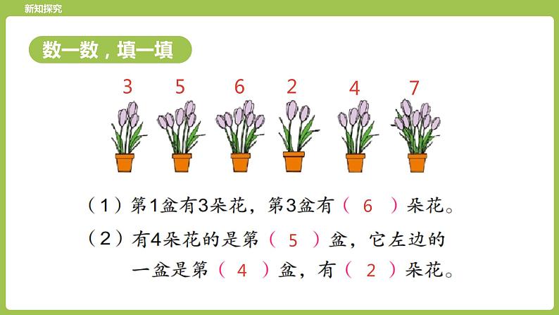 10.苏教版一上第五单元《认识10以内的数》第10课时《练习二》第7页