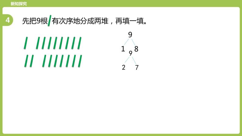 5.苏教版一上第七单元《分与合》第5课时《9的分与合》 课件05