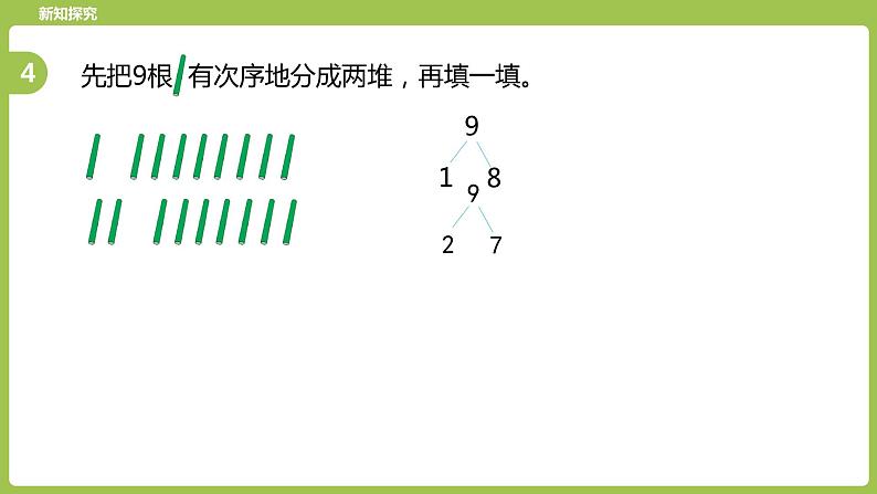 5.苏教版一上第七单元《分与合》第5课时《9的分与合》第5页