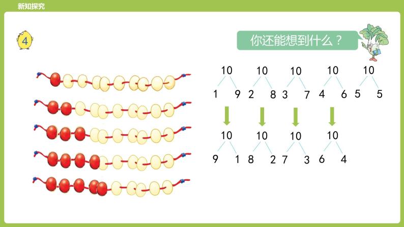 6.苏教版一上第七单元《分与合》第6课时《10的分与合》 课件05