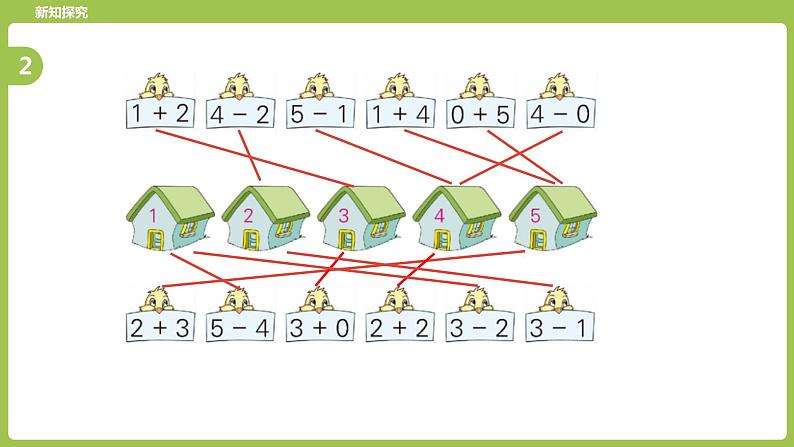 4.第4课时《得数在5以内的加法和相应的减法练习》05