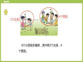 6.第6课时《6、7减几》 课件