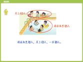 8.第8课时《得数是8的加法和8减几》 课件