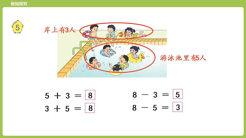 8.第8课时《得数是8的加法和8减几》 课件06