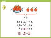 9.第9课时《图画表示的实际问题》