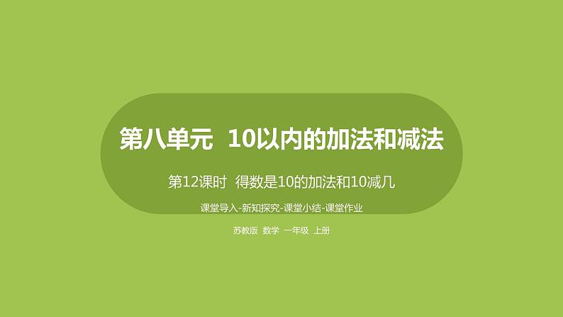 12.第12课时《得数是10的加法和10减几》 课件01