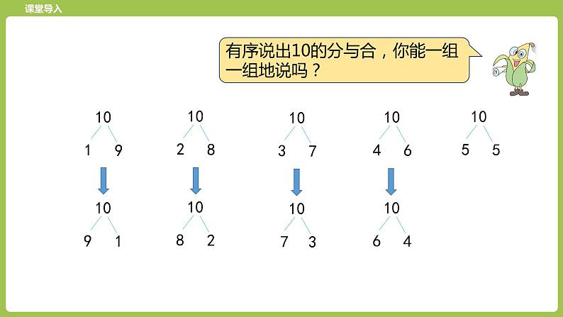 12.第12课时《得数是10的加法和10减几》 课件04