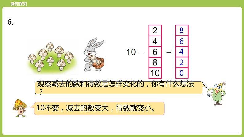 15.第15课时《有关10的加、减法练习（二）》04